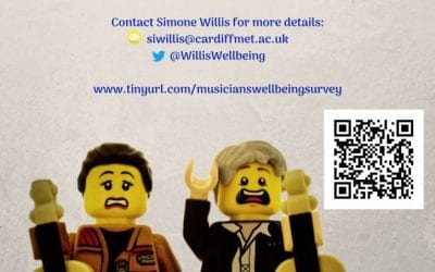 Classical Musicians’ Well-being Survey